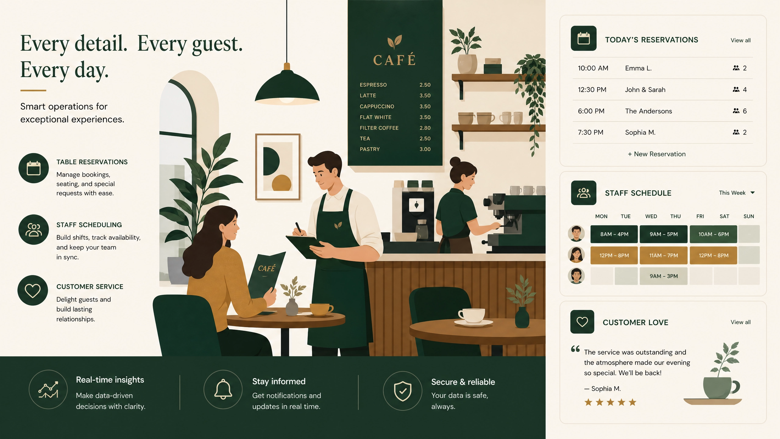 Café reservation and staff scheduling interface